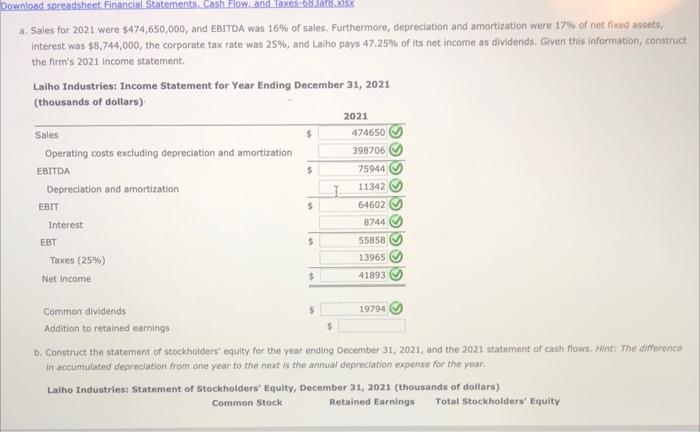 $107,526 $ 88,105 Accounts receivable 102,545 84,109 Inventories 36,948 33,170 Total current
