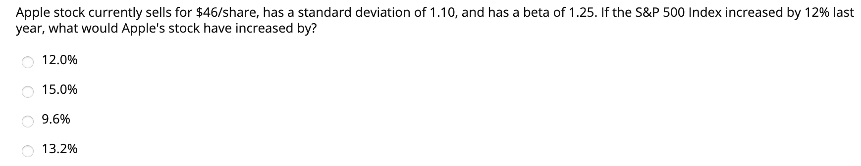 Apple stock currently sells for $46/share, has a standard deviation of