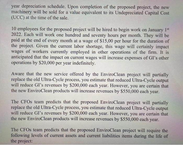 On January 15 2022, Glass Inc (GI) is considering implementing a recently