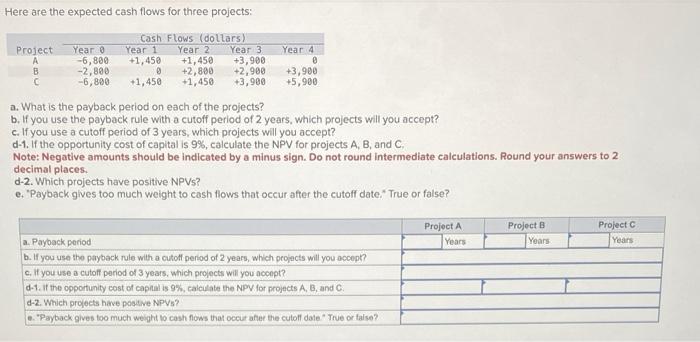  Here are the expected cash flows for three projects: a. What