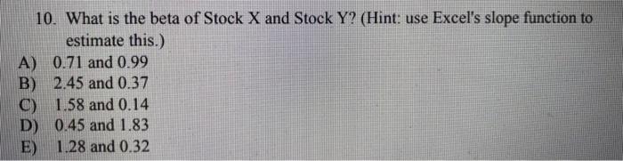 6.9% 2.5% Stock Y 2.5% 9.2% - 4.8% - 1.7% Market -
