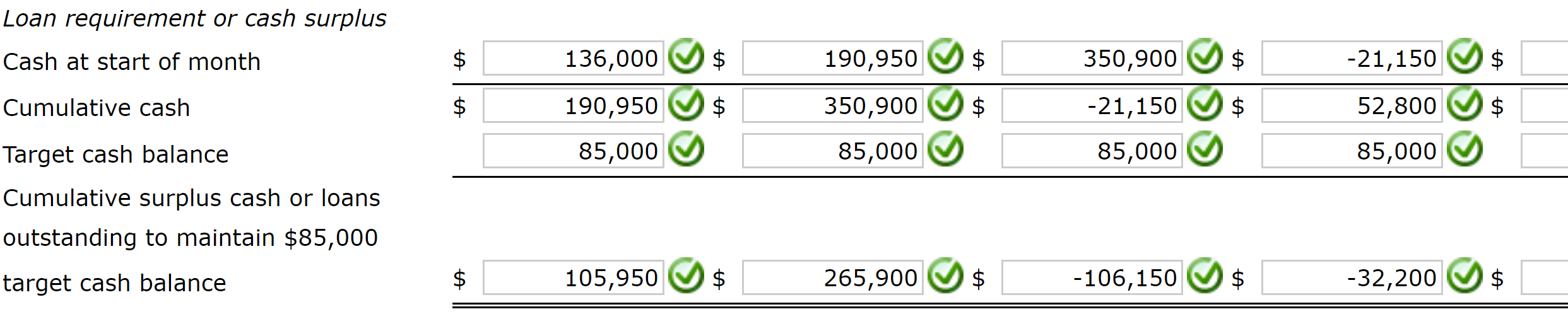payments of $70,000 are due in September and December. A progress payment
