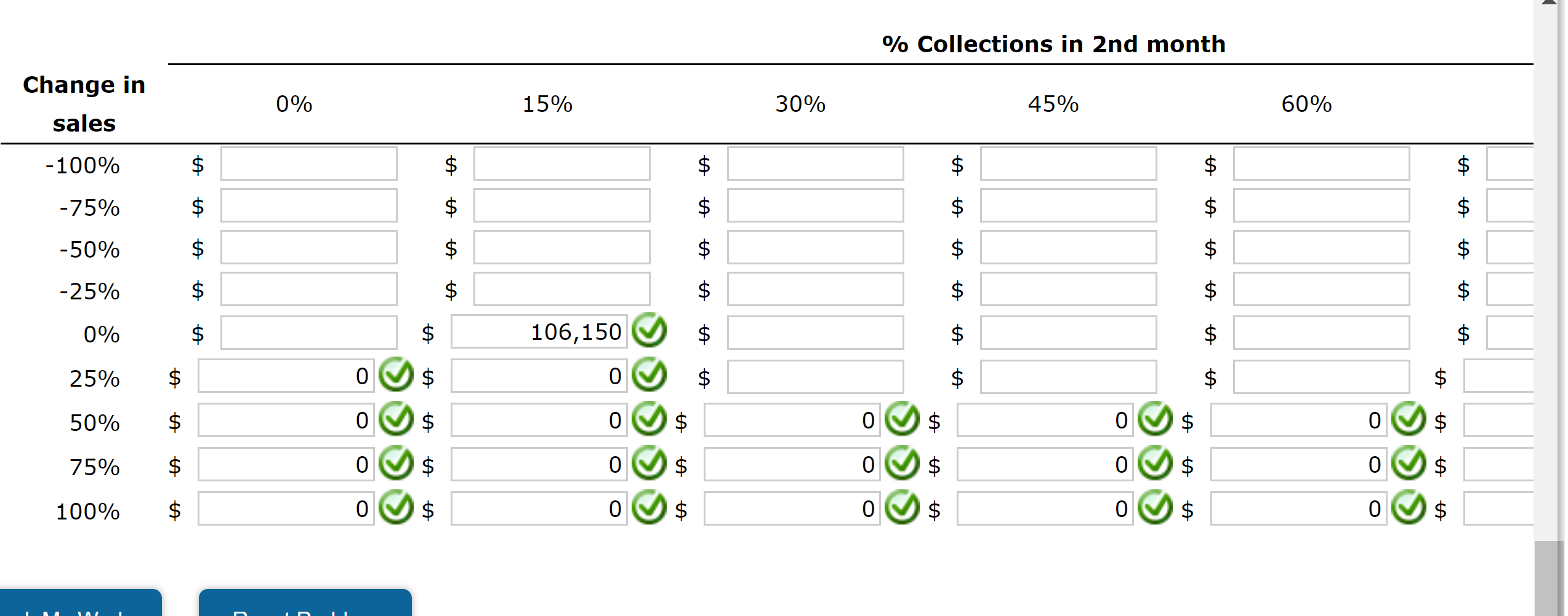 75% 90% $ $ $ $ $ $ $ $ $ a.