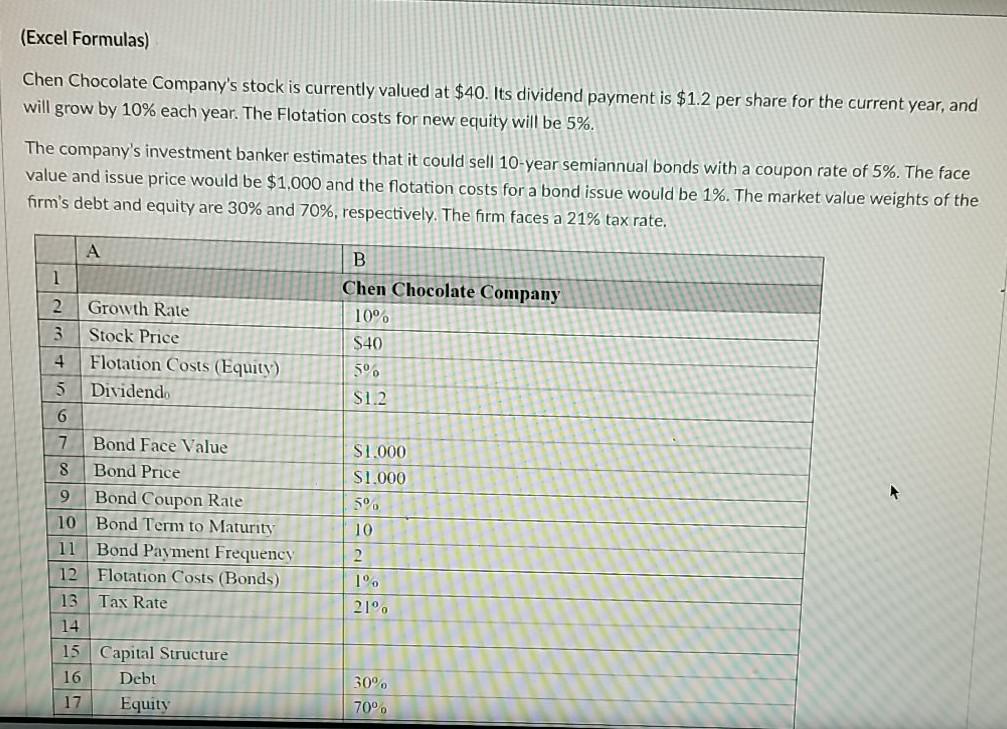  i need excel formulas please.. (Excel Formulas) Chen Chocolate Company's stock