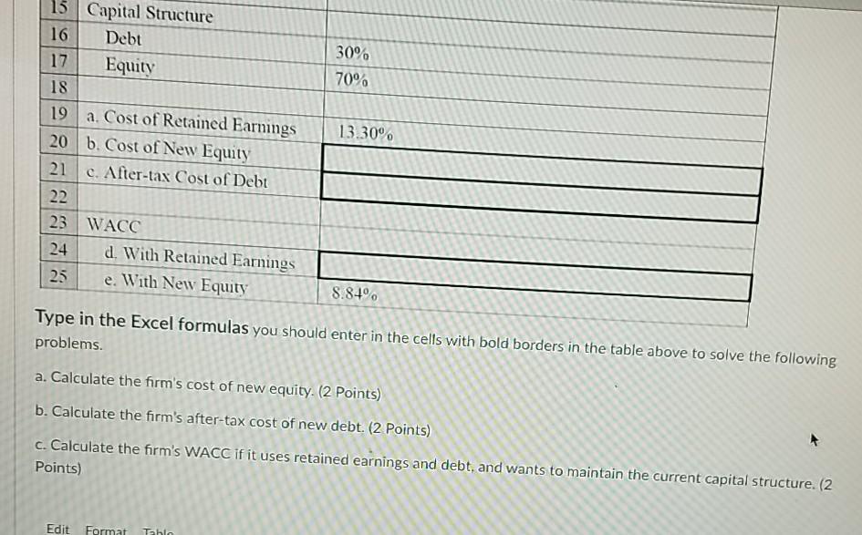 is currently valued at $40. Its dividend payment is $1.2 per share