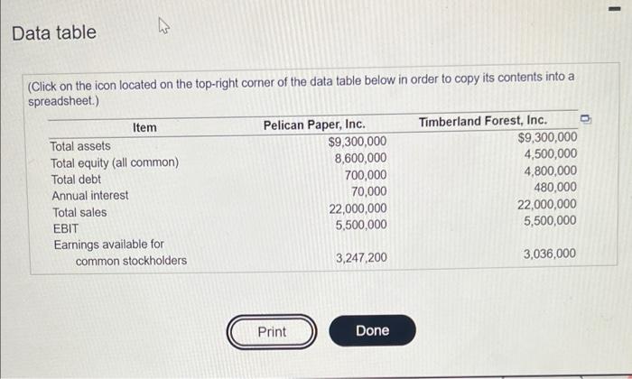 1 of 15 to) HW Score: 43.38%, 31.24 of 72 points Points: