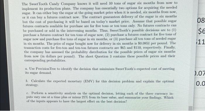  08 $E The Sweet Tooth Candy Company knows it will need