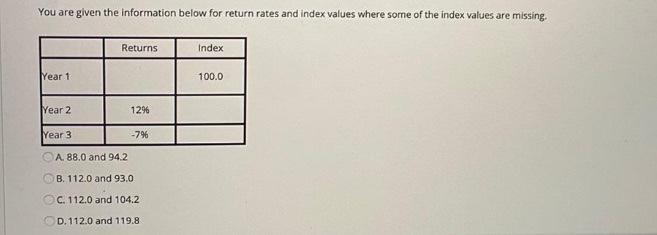  You are given the information below for return rates and index