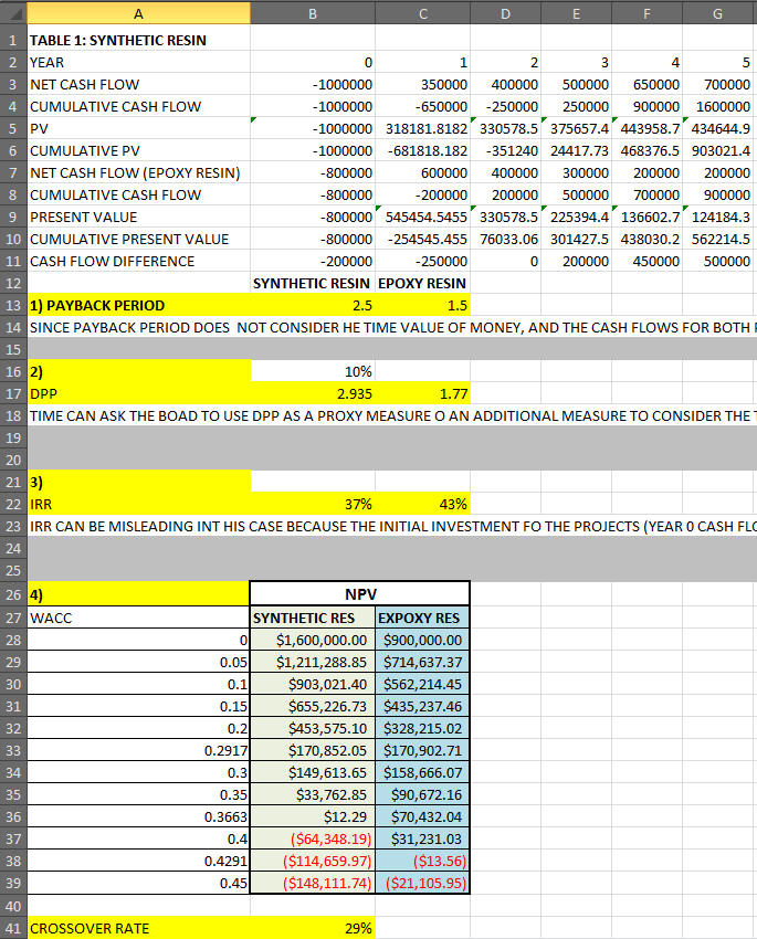 WORK AND CELL CONTENTS WHEN USING EXCEL. THANKS A TON!*** The Dilemma