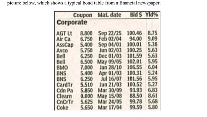  Suppose that the bond table was published on May 15 2001,