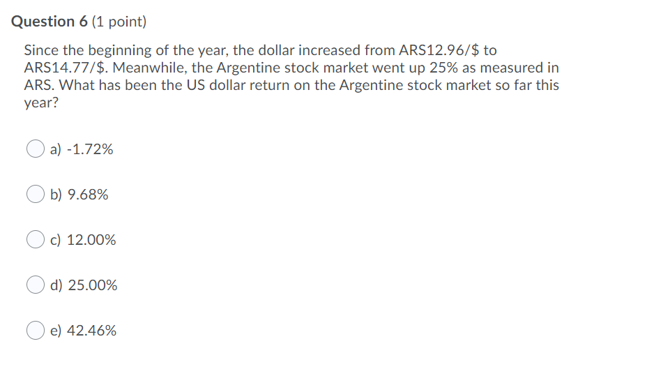 Low Rate %PA Rate %PA Rate %PA Index Europe Czech Rep. (Koruna)