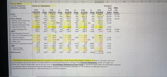 Prod N Payable Bank Cash&M Sec- Produa Net - Ca & Marble