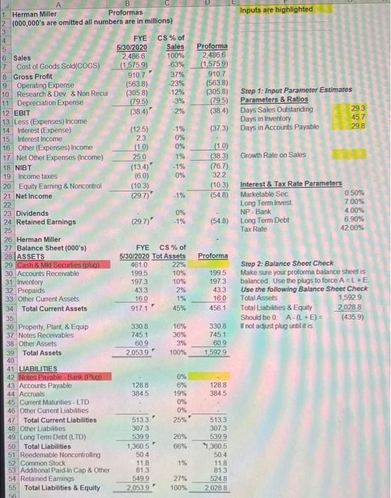 Sec Nates Perable B Produs Instructions&Answers Income Statement Balance Sheet Ratios Proforma