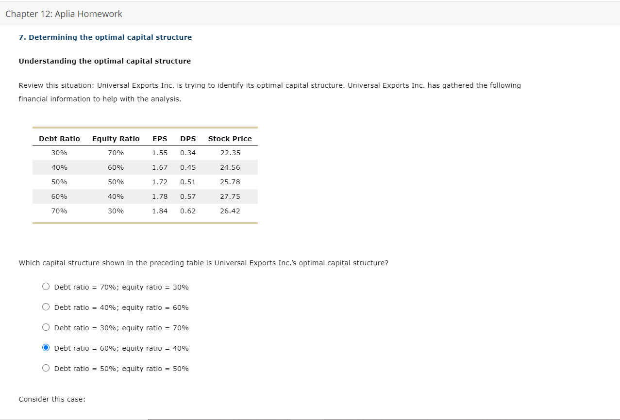  Chapter 12: Aplia Homework 7. Determining the optimal capital structure Understanding