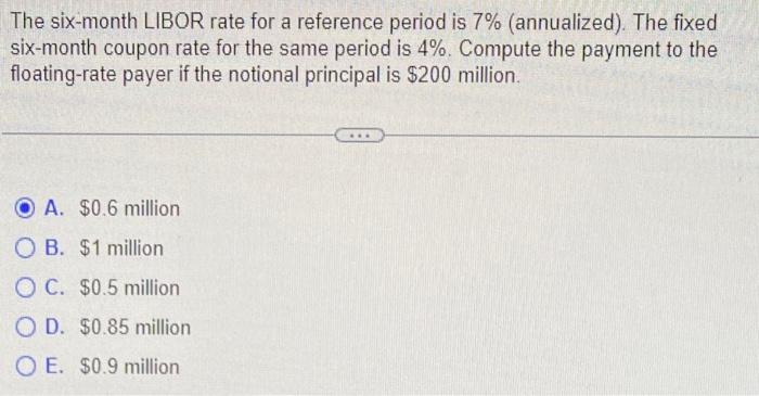  The six-month LIBOR rate for a reference period is 7% (annualized).