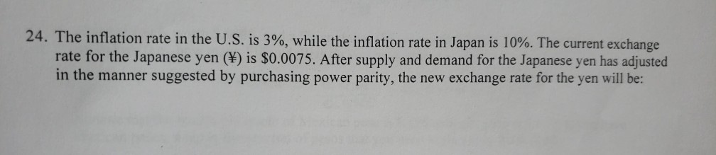  24. The inflation rate in the U.S. is 3%, while the