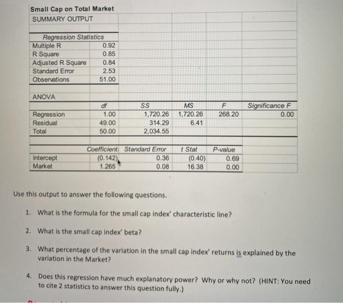  Small Cap on Total Market SUMMARY OUTPUT Regression Statistics Multiple R