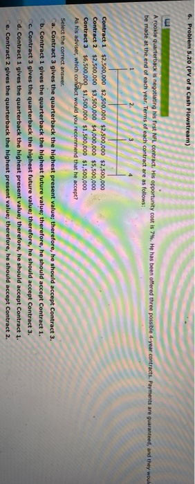 years, $200 at the end of Year 4, $400 at the end