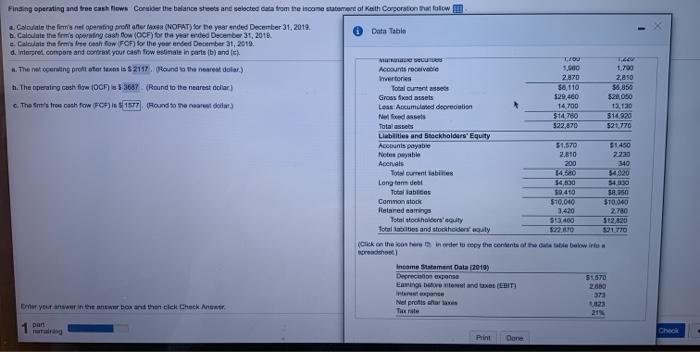 selected data from the income statement of Keth Corporation that follow Data