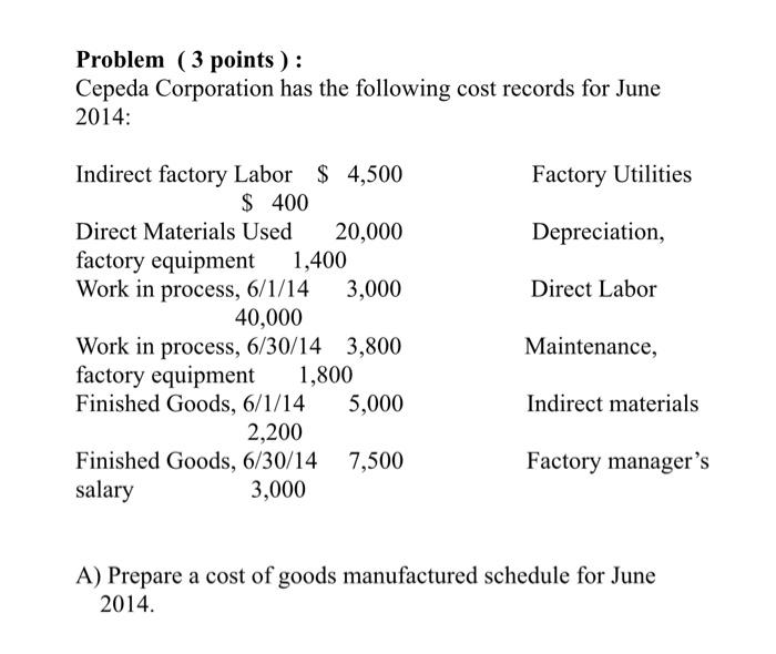 please anawer all managerial course Problem (3 points ) : Cepeda Corporation