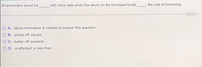  Shareholders would be with more debt when the return on the