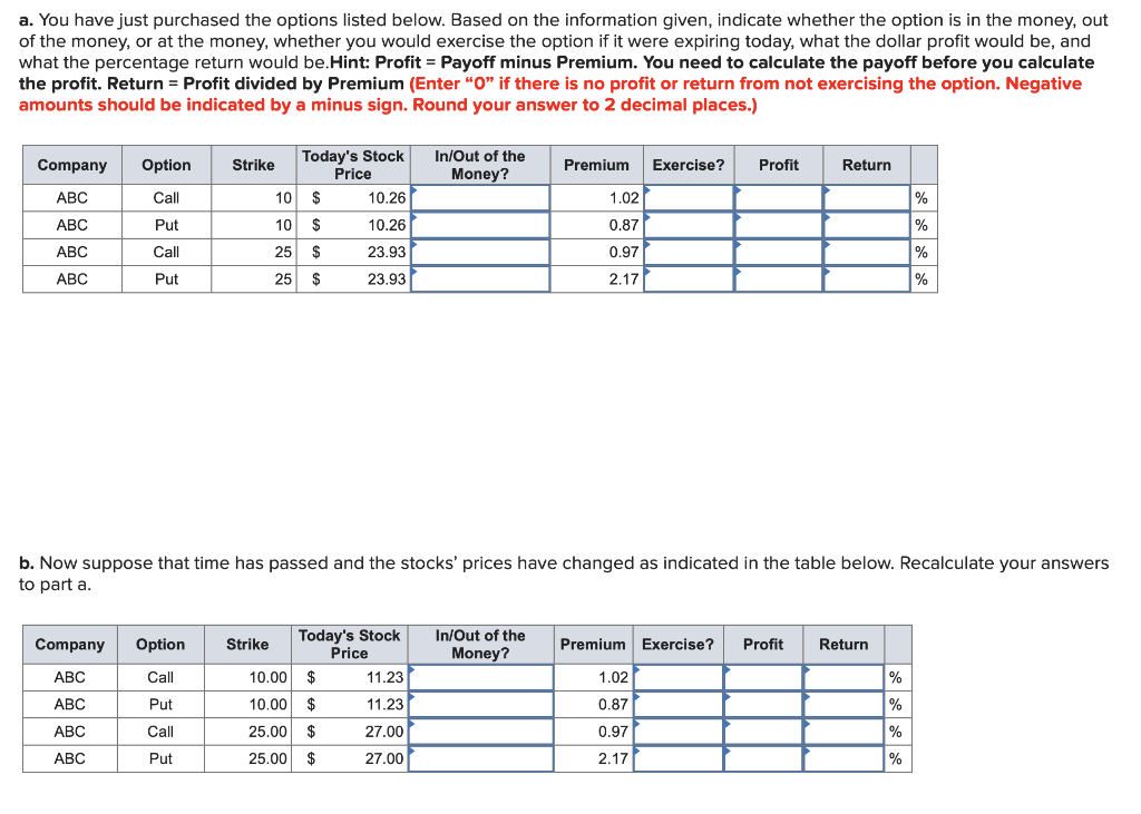 a. You have just purchased the options listed below. Based on