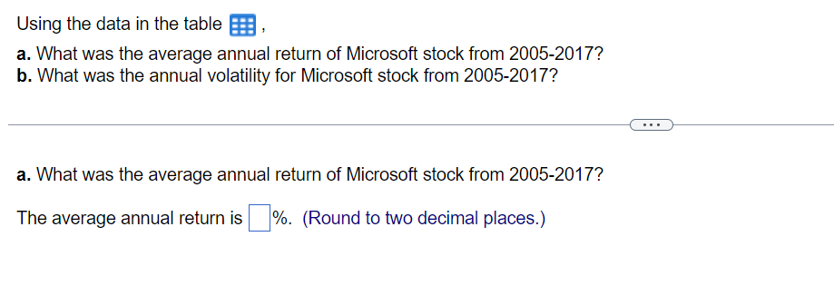  Using the data in the table a. What was the average
