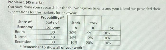  Problem 1 (45 marks) You have done your research for the