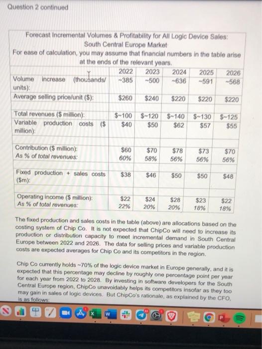 produces logic devices that are built into smart phones, tablet devices, personal