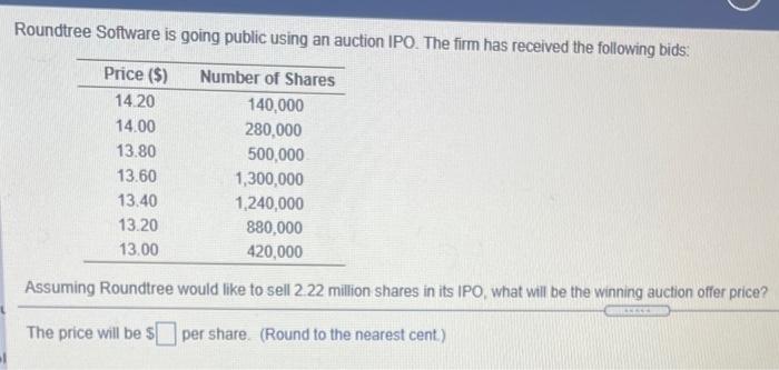  Roundtree Software is going public using an auction IPO. The firm