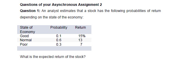 Questions of your Asynchronous Assignment 2 Question 1: An analyst estimates