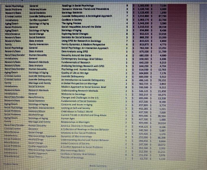 Remove my name and replace it with yours Remember, a date function