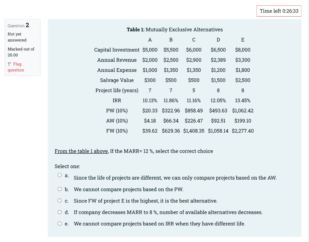 Time left 0:26:33 Question 2 Table 1: Mutually Exclusive Alternatives Not