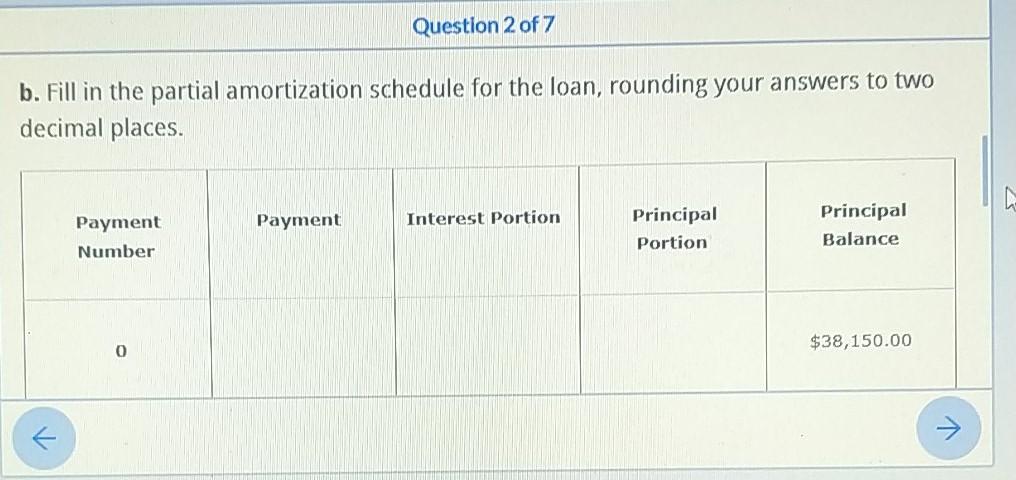 for $54,500. It paid 30.00% of the value as a down payment