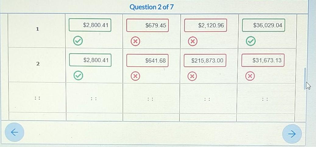 and received a loan for the balance at 7.00% compounded semi-annually. It