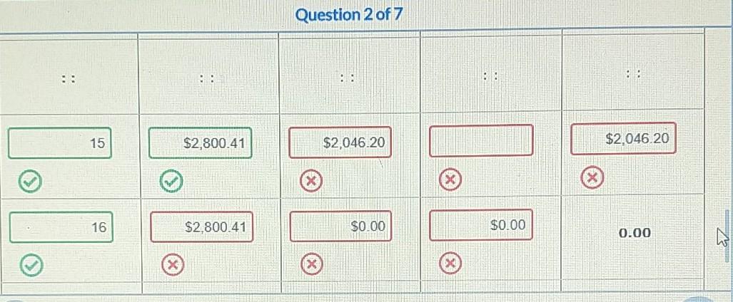 made payments of $2,800.41 at the end of every quarter to settle