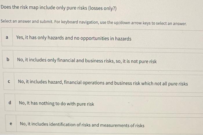 function of a cash flow analysis. Select an answer and submit. For