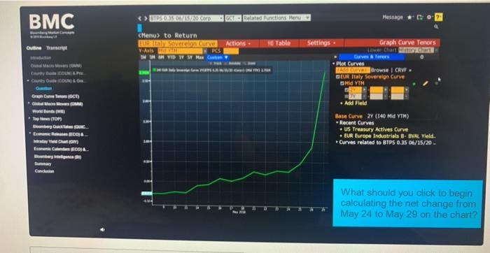  BMC 0.001320XPER Functions Menu Message 2 Menu> to Return LLLS LIVE