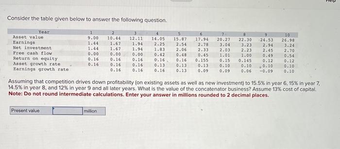 Consider the table given below to answer the following question. Assuming