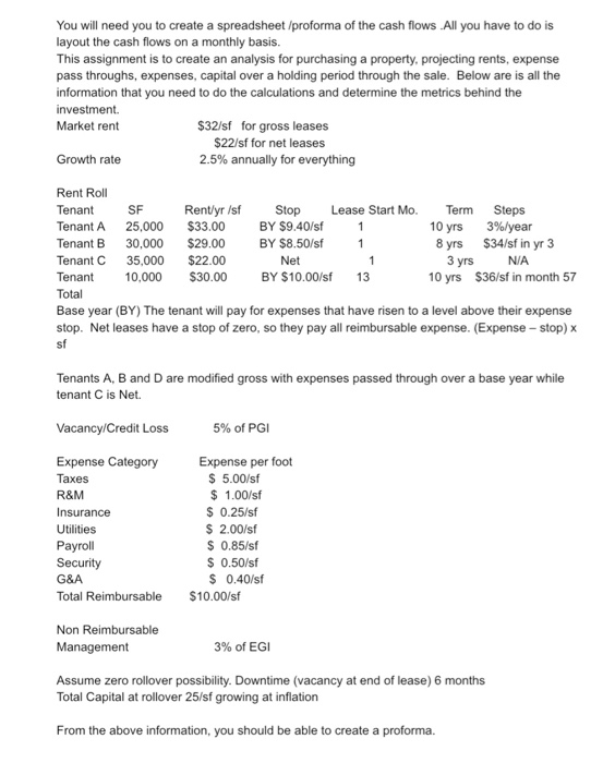 Please, I need help You will need you to create a spreadsheet