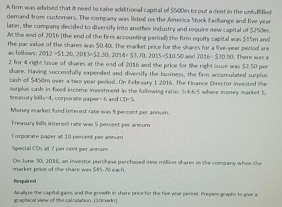  A firm was advised that it need to raise additional capital