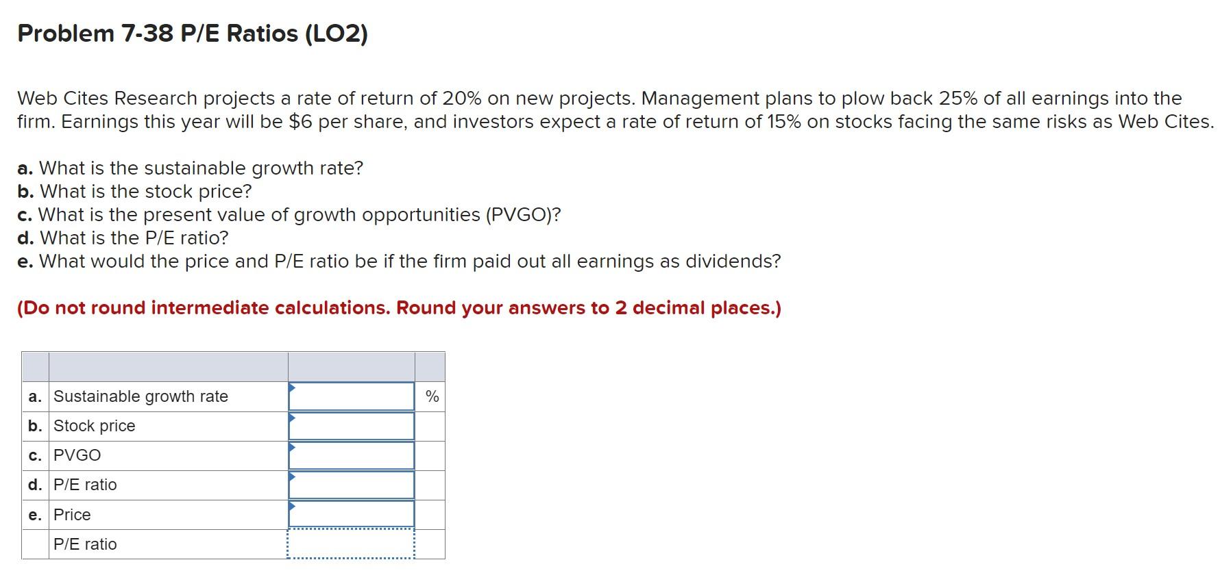  Problem 7-38 P/E Ratios (LO2) Web Cites Research projects a rate