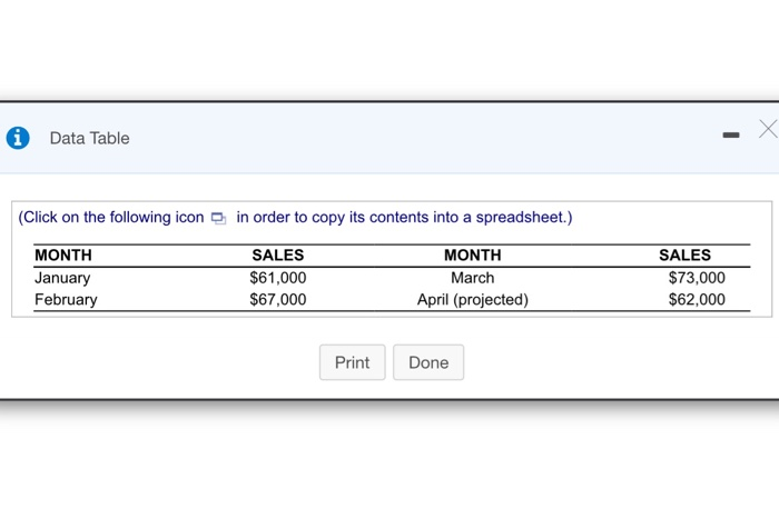 asking a followup question to any answers that I receive. I am