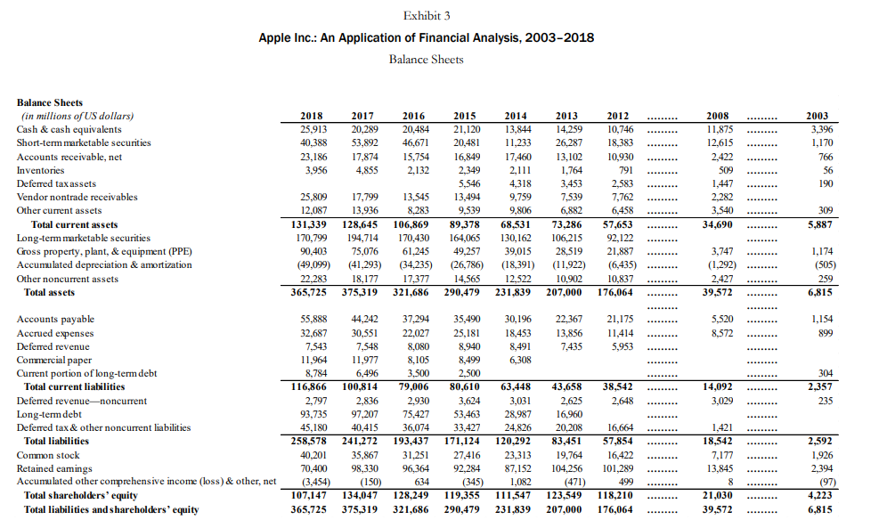 GOOD REVIEW AND THUMBS UP WITH ANSWERS, THANK YOU!!! Assignment Questions 1.