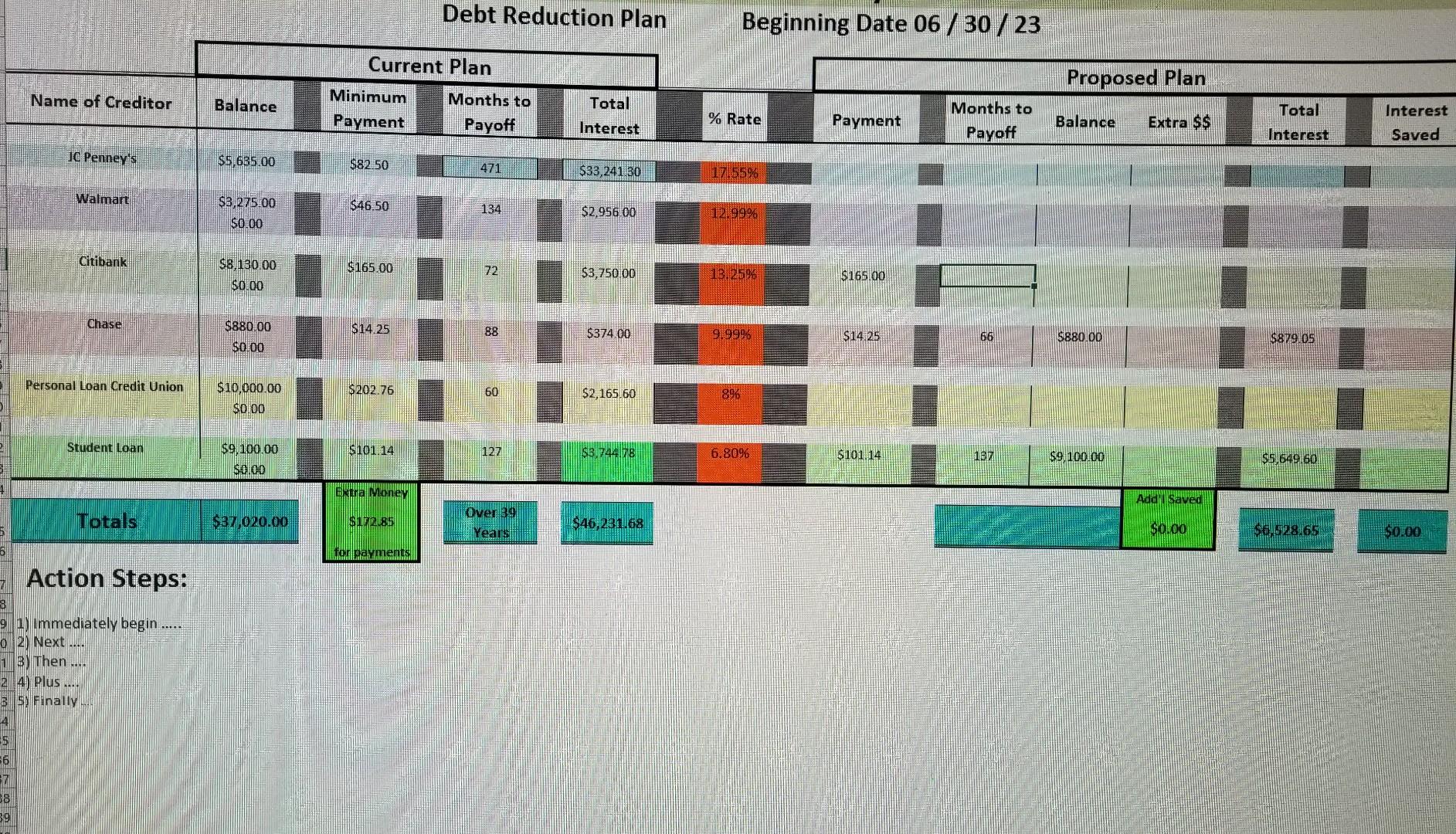 to be presented to Amy. The final plan should be entered in