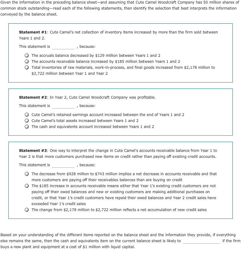 of the financial condition of a company. Investors and analysts use the