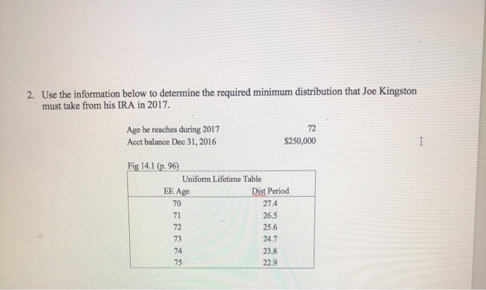  2. Use the information below to determine the required minimum distribution