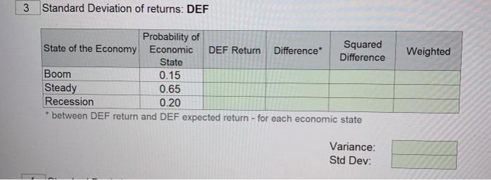 Steady 0.65 Recession 0.20 Return of GHI Portfolio Return 16.0% 8.0% -3.0%
