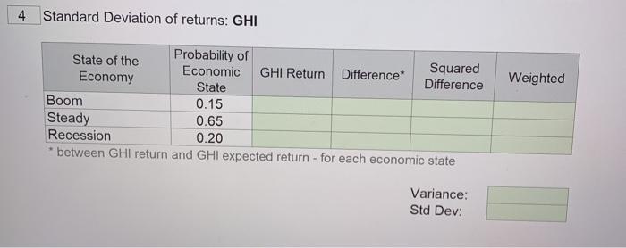 10.0% 6.0% -4.0% 25.0% 14.0% -2.0% Expected Return: * The portfolio return