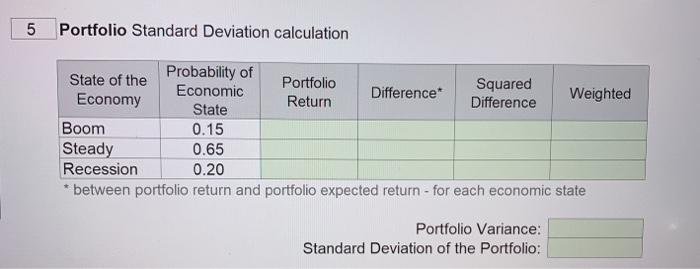 for each economic state a weighted average of the returns of each
